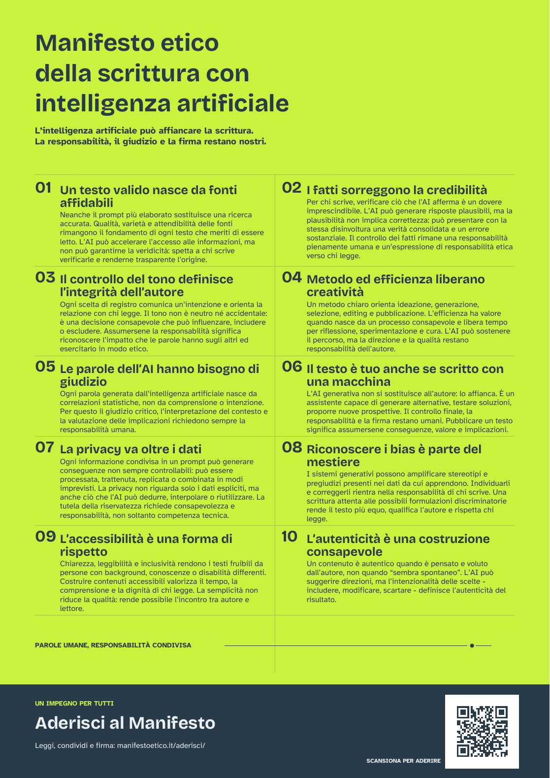 Poster del Manifesto etico della scrittura con intelligenza artificiale con i dieci principi e il codice QR per aderire