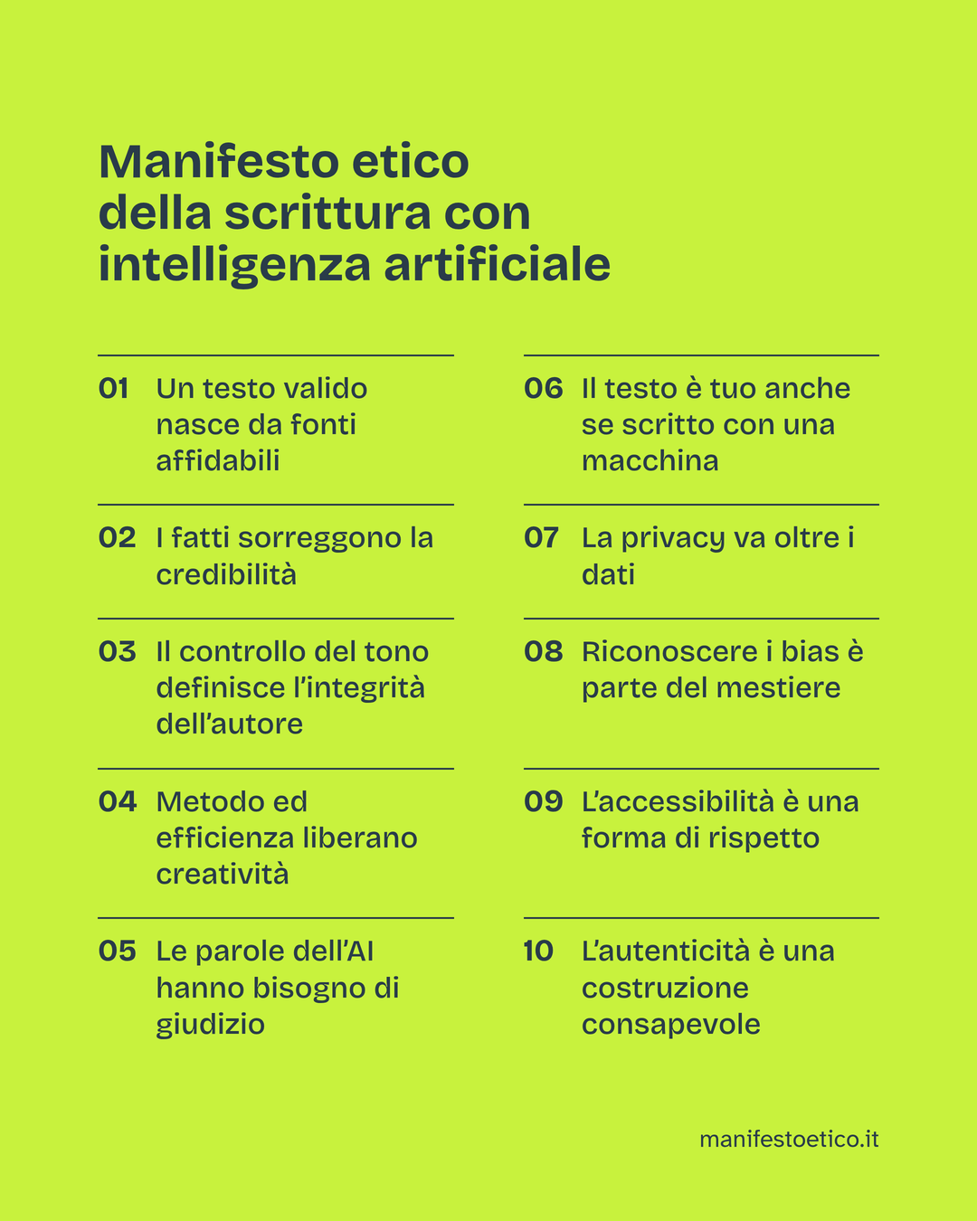 Soggetto social con i titoli dei dieci principi del Manifesto